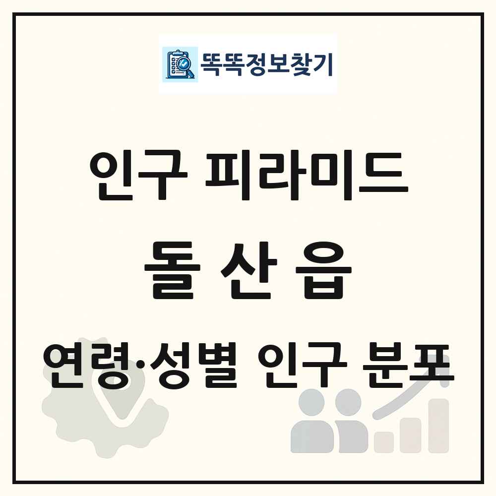 돌산읍 인구 피라미드 링크 그림